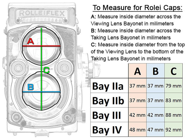 Fotodiox Pro Lens Cap for Rollei TLR Camera with Bay III (B3) f2.8 Tak